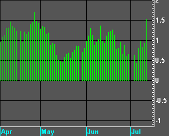 images/demark00000030.gif